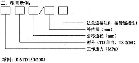 套筒式被償器